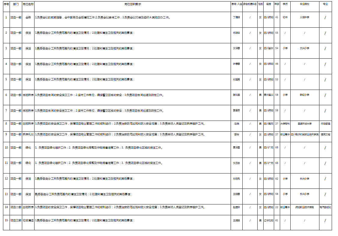 ��������1