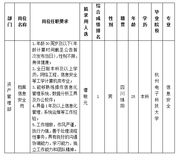 ce25d93569cd93a3