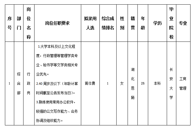 d95d5393e07c57f8