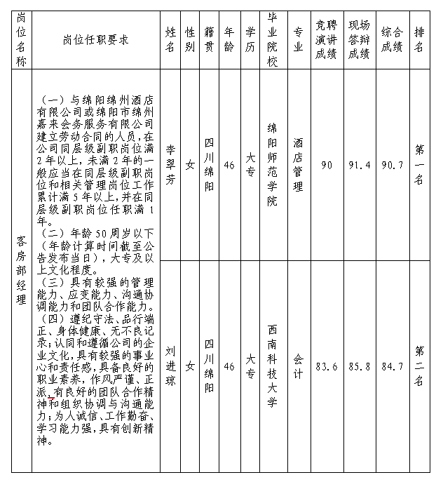 5d186f4392f71b7c 5d186f4392f71b7c