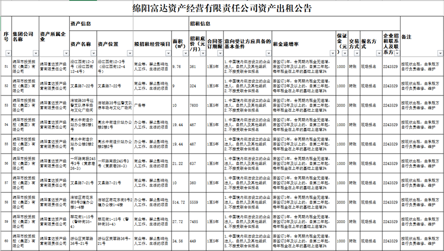 61b2115713128bb9
