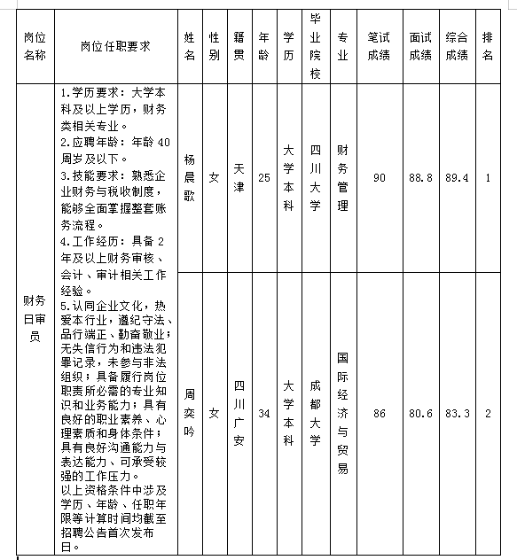 65955fc49403d8d3 65955fc49403d8d3
