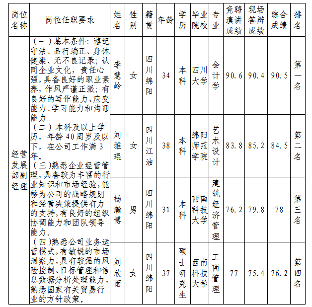 980b30b66c73108a