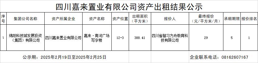 723425ba7bdd0721
