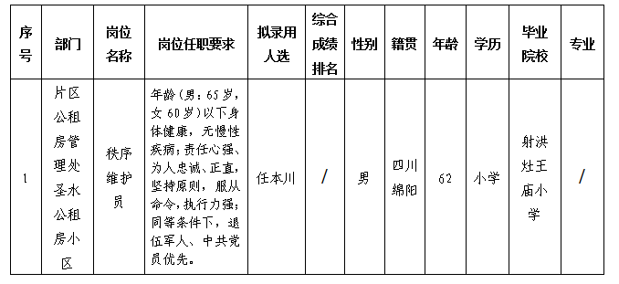 9bf1ef3368397cfb