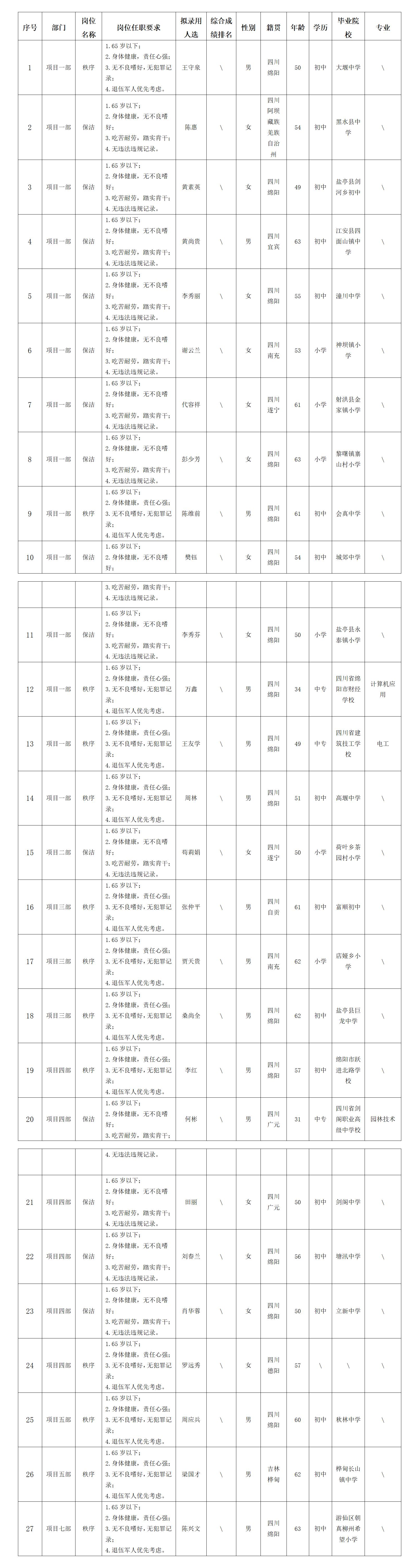 16be7e28a0a3a1b0