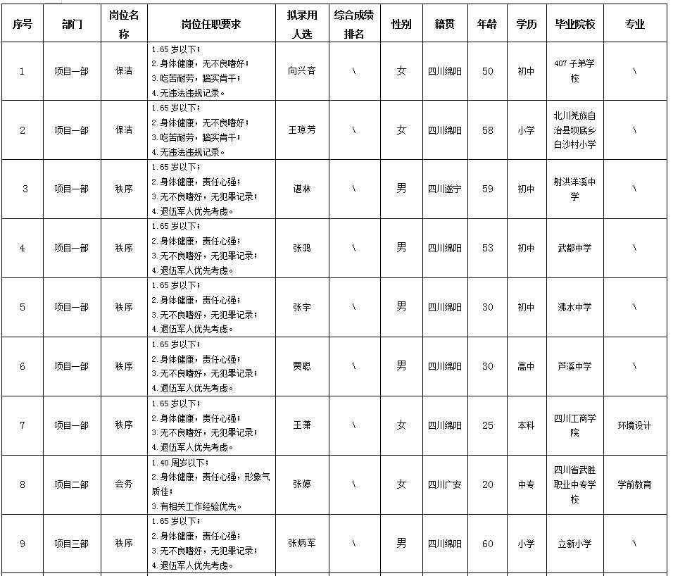 1e337ea6f48471d1