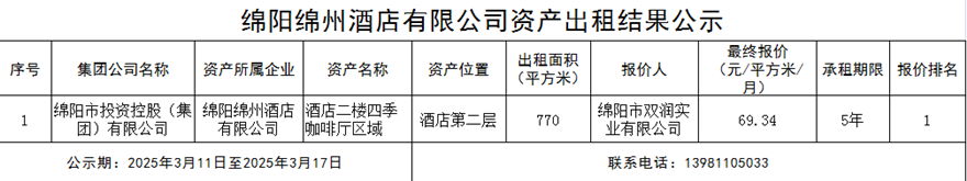 531d393ecf809551