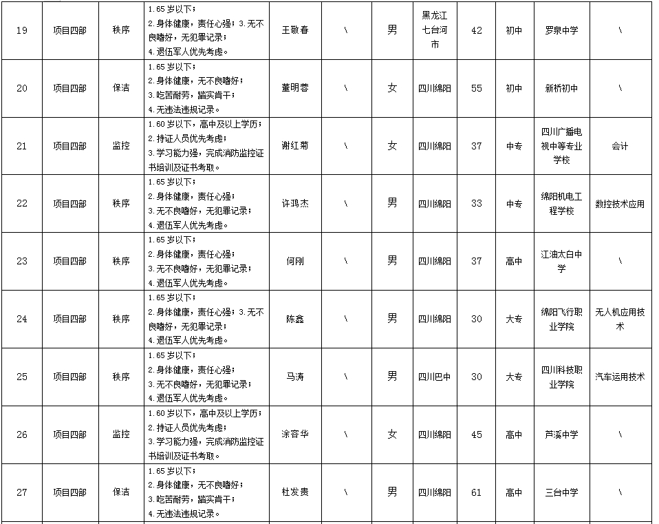 905652cb1ff26253