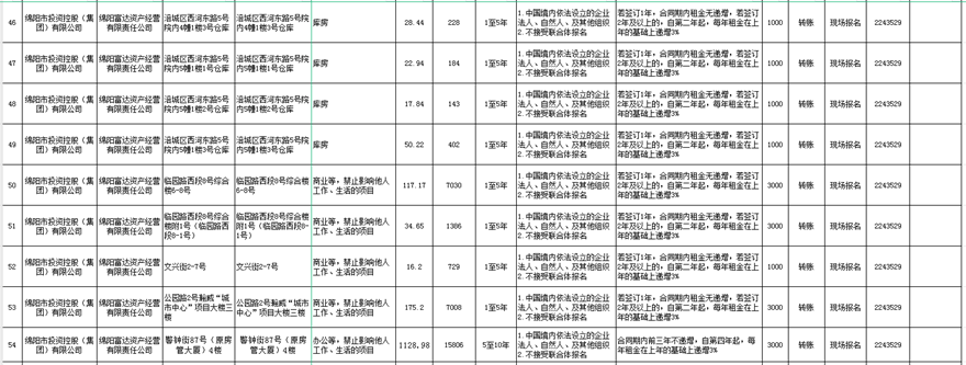 b6220a197db4f711