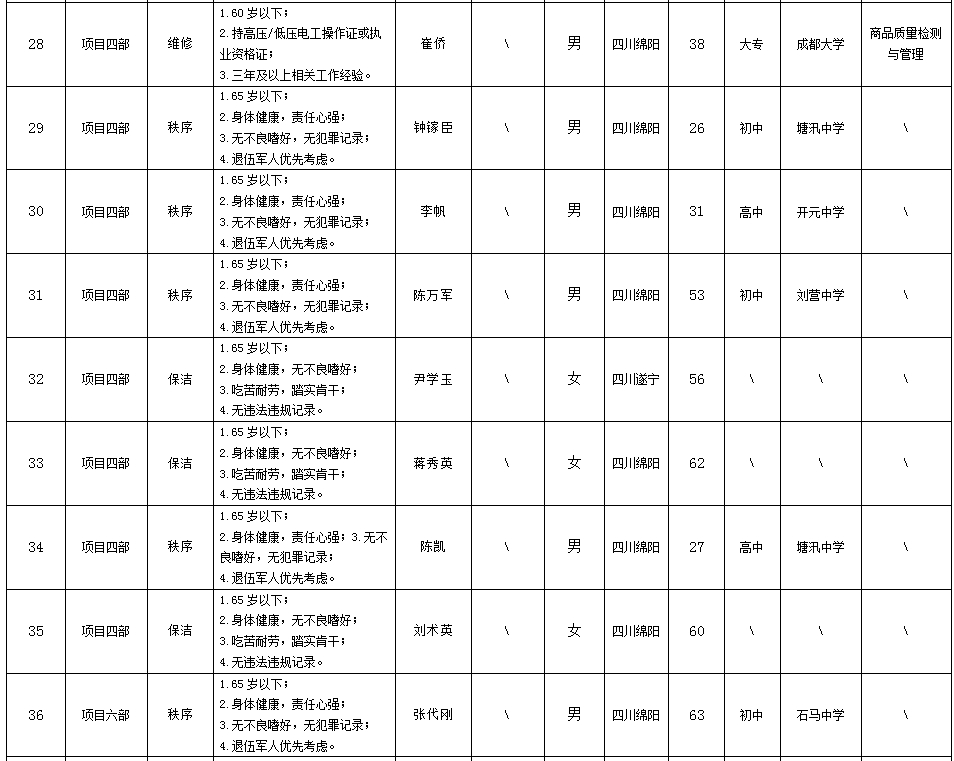 fd2c26d86899843