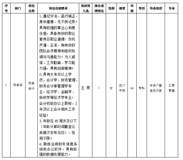 12c79395cc72f4a4