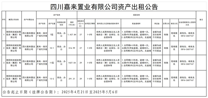 39ccb0058425579d