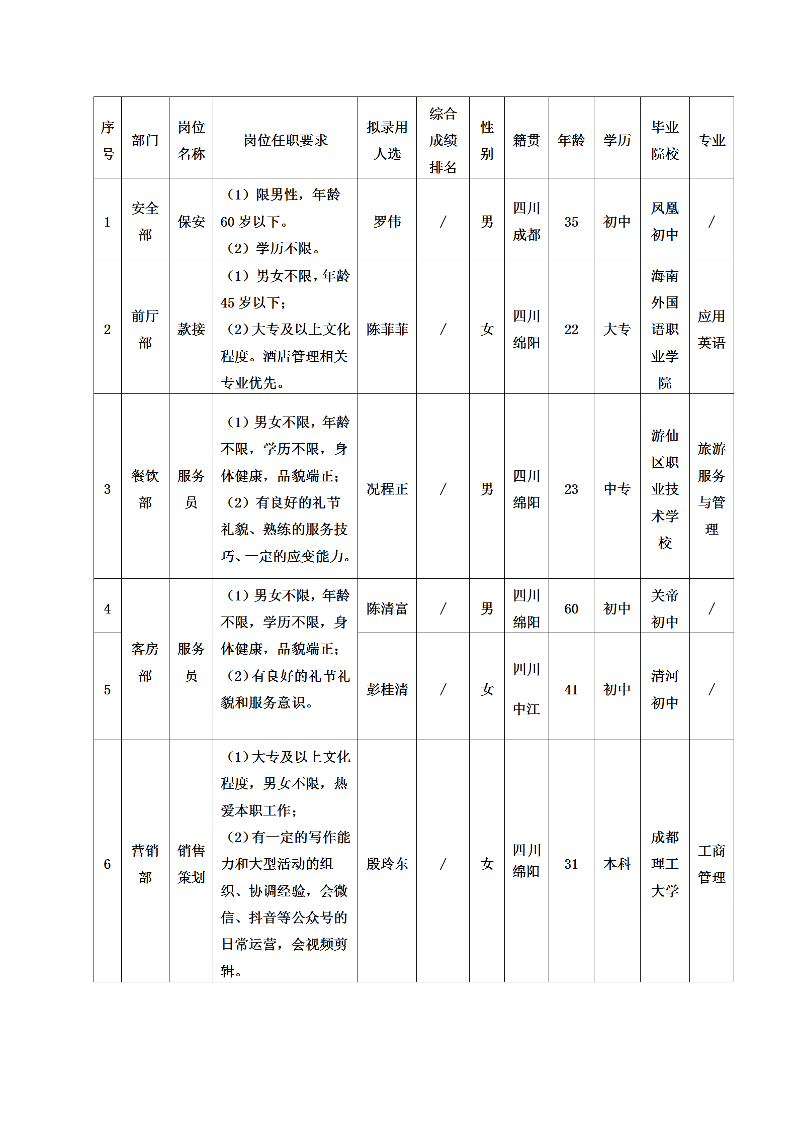 cd267d8e42a26390