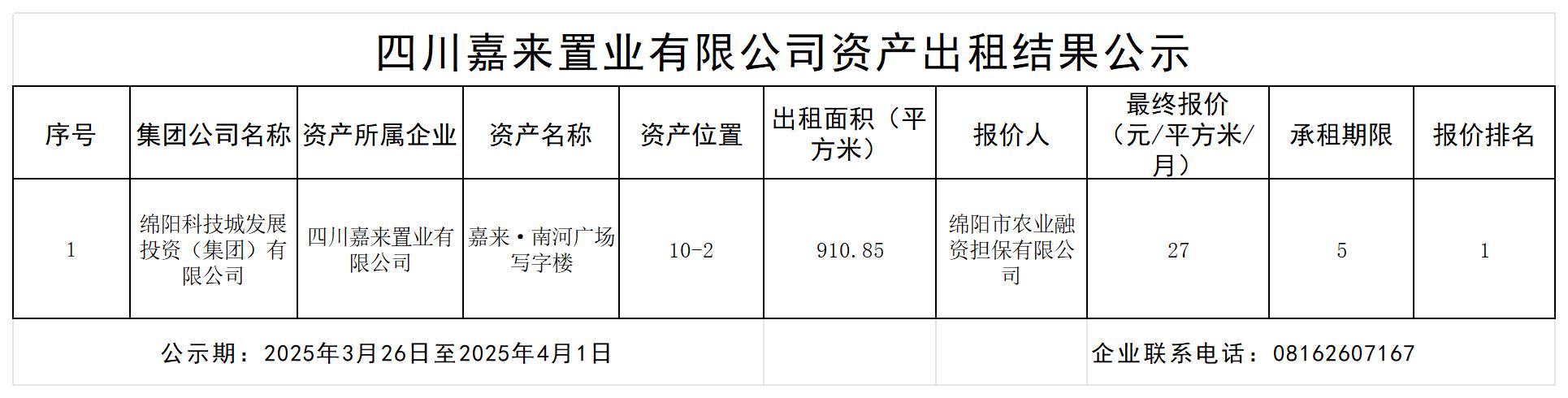 d662fba5129f1474