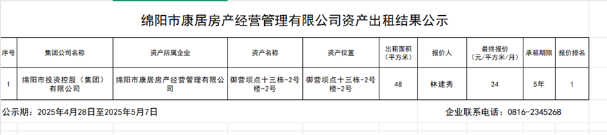 dc1cbd3a7952ddf2