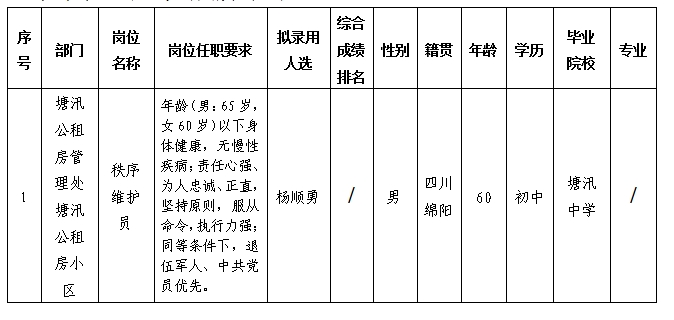 e27403b67e05c3b7 e27403b67e05c3b7