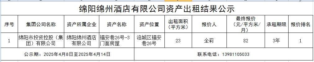 716aeb80f6661c27