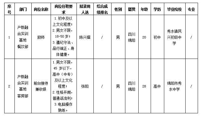 abd27db262e668c1