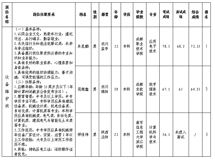 aef06811ccb8ea63 aef06811ccb8ea63