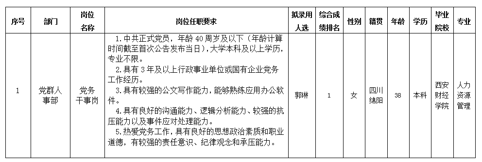 5ec7b854f80dcd75 5ec7b854f80dcd75