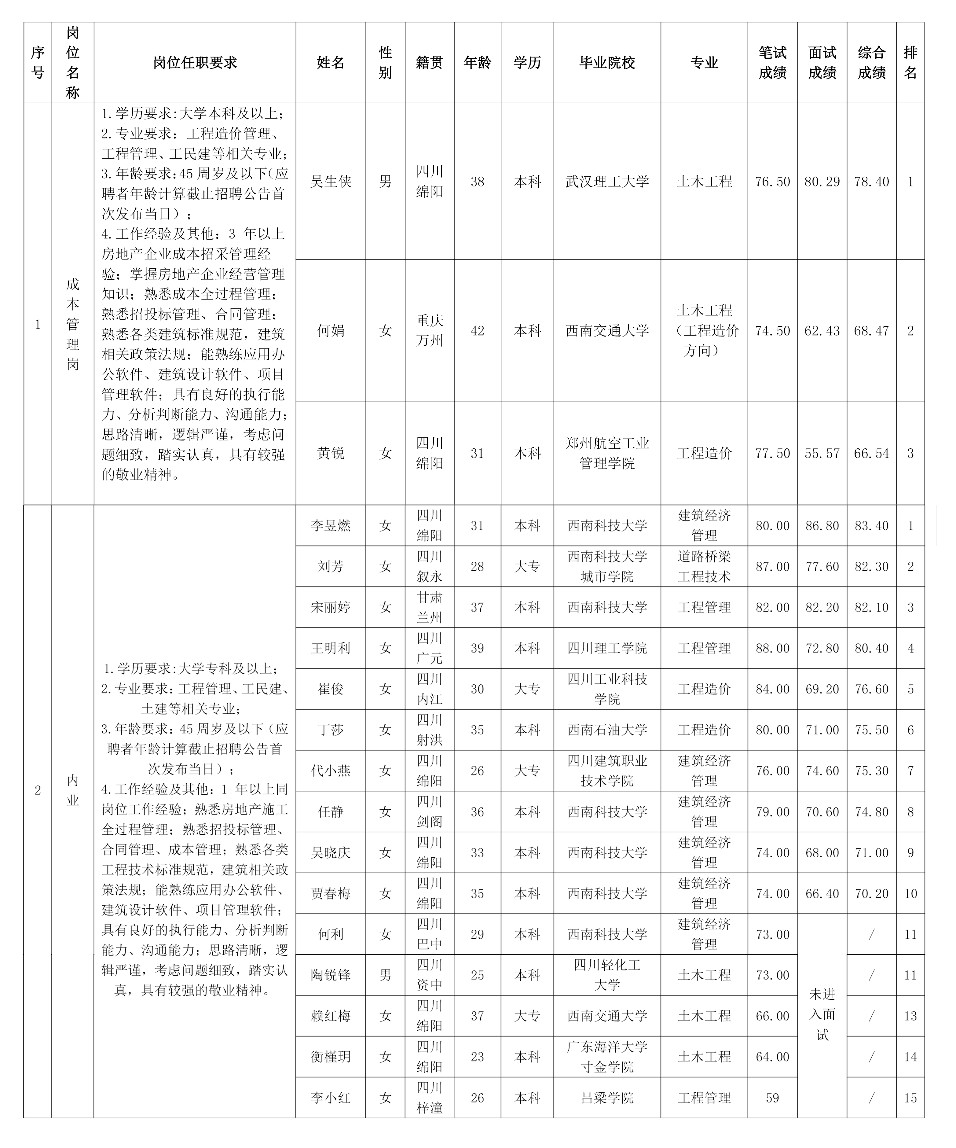 8252272209b011c5 8252272209b011c5
