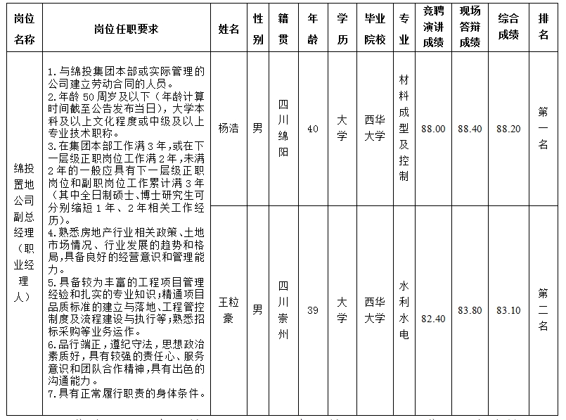 a453599b976f0347 a453599b976f0347