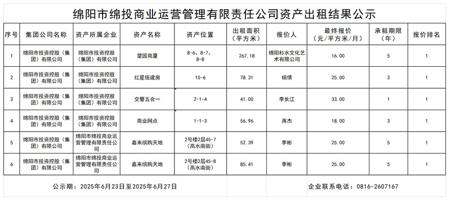 dd579f876ea05924