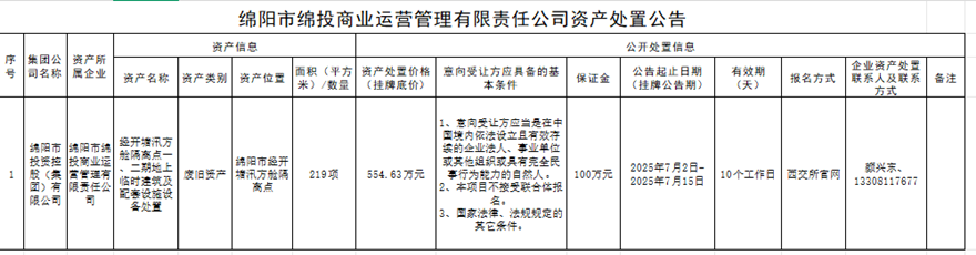 3f6b17117d55f9f5