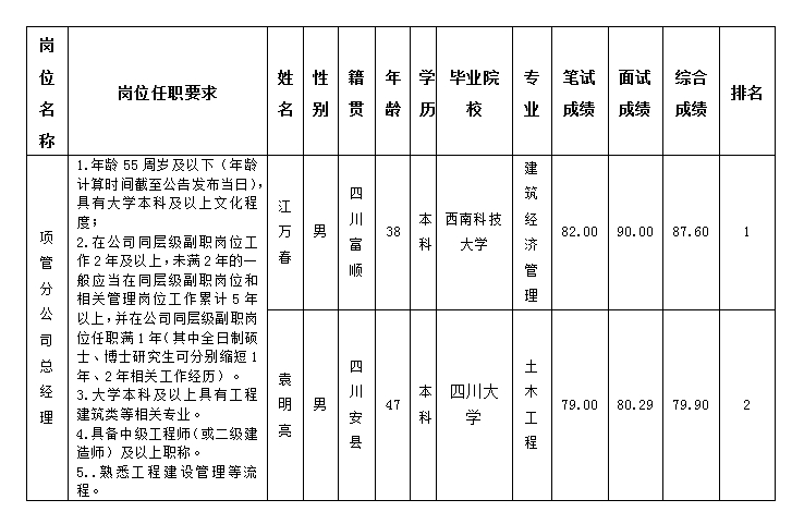 5575b1db25179ca 5575b1db25179ca
