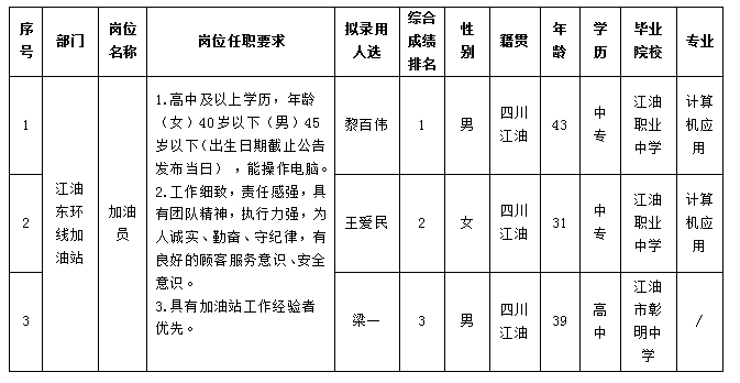 d90d6eea41bf3cc3