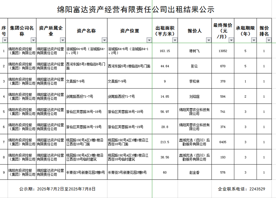e94303273f54cc31