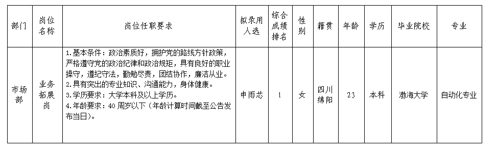 27c693c23860d48a
