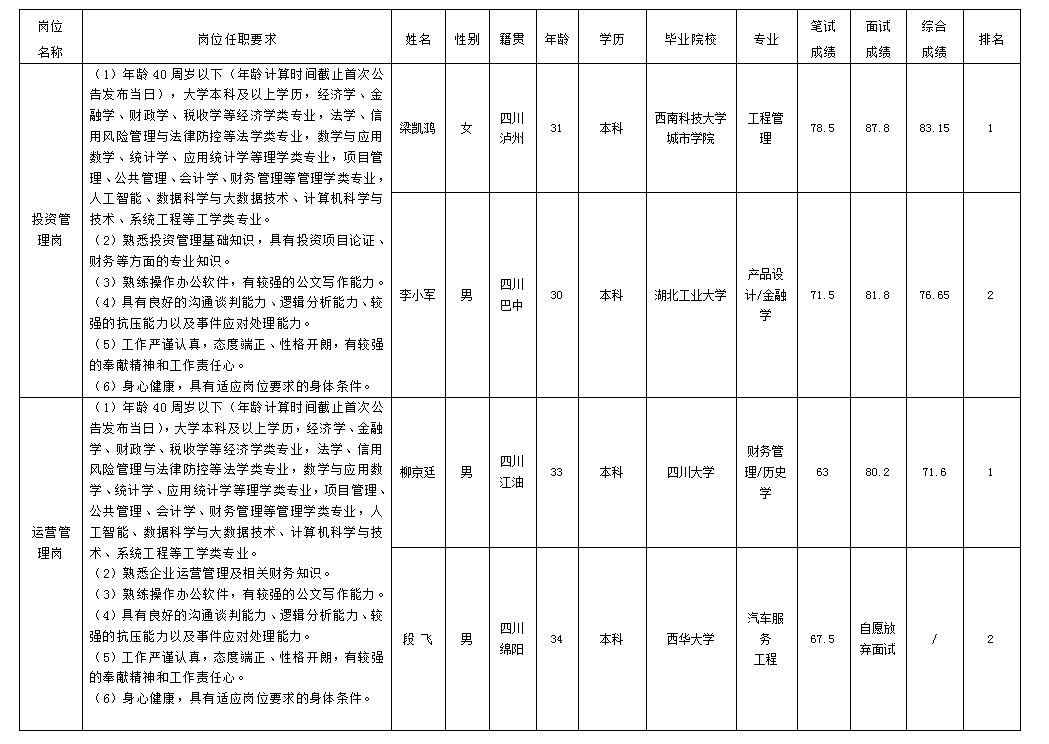 363df1e88d54b82d