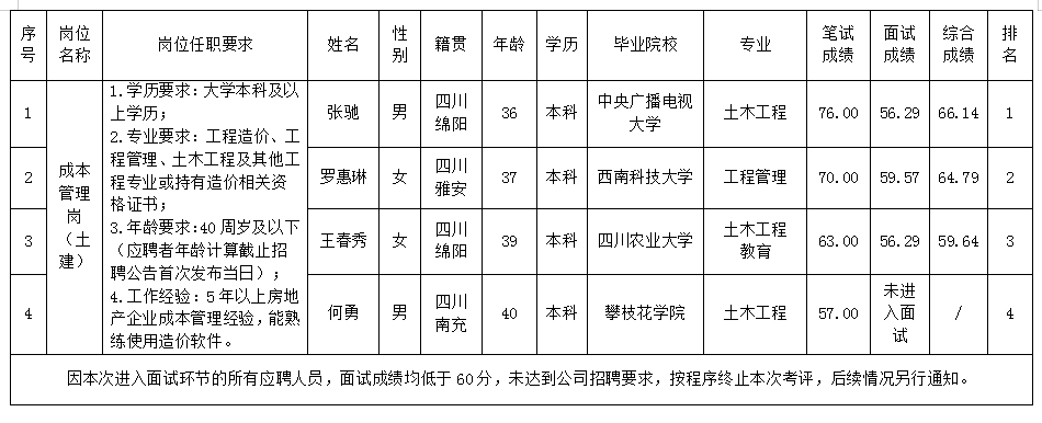 7e555efe75d750d6