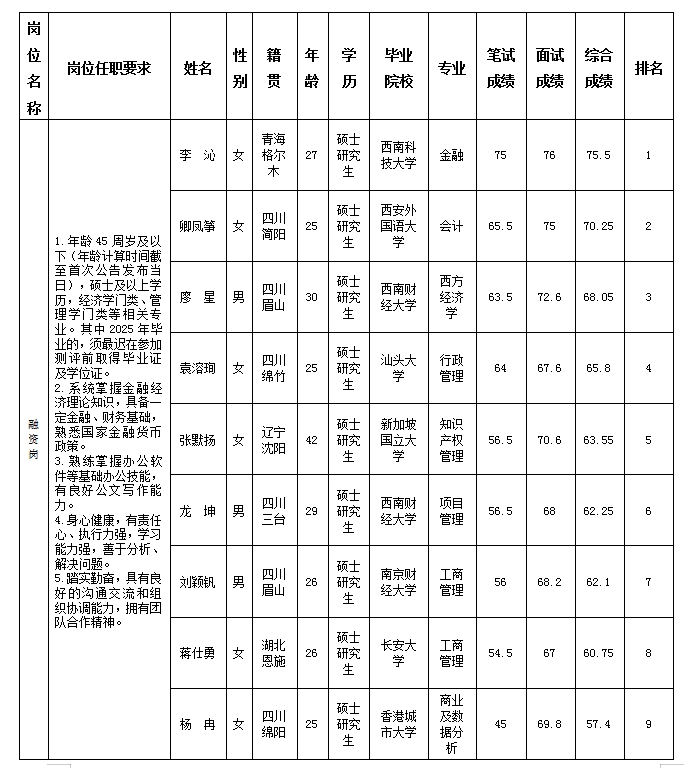 df419e4e3058c228 df419e4e3058c228