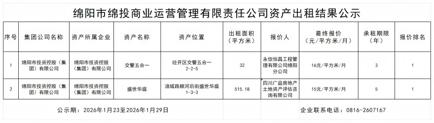 14d2fa067b9920d7