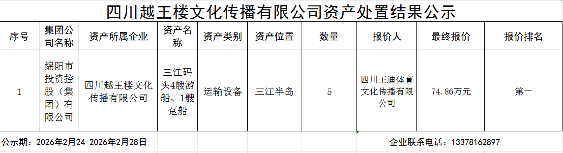 49b66cd246077c5e