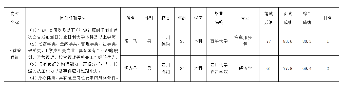 6d835b7e67deeaa 6d835b7e67deeaa