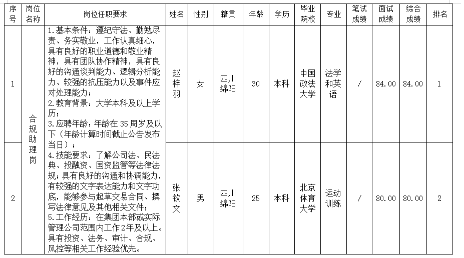 e75d1ff18017d4a3